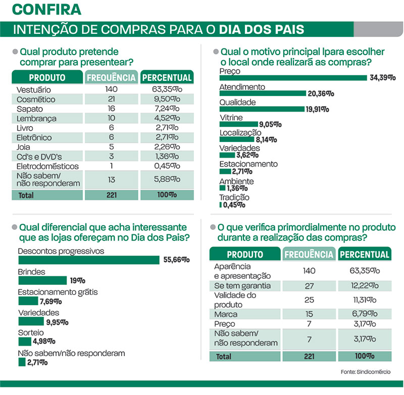 DIA DOS PAIS1