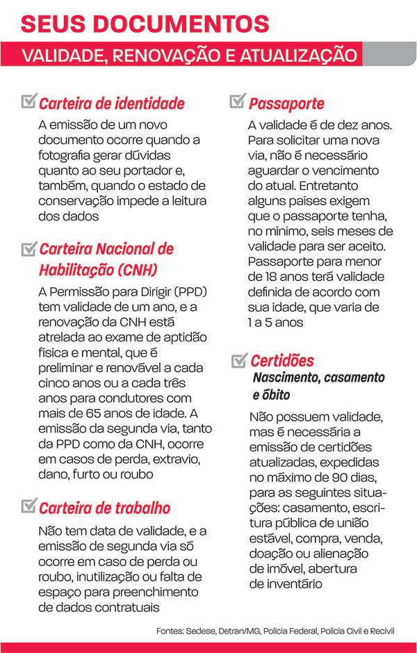 DOCUMENTOS