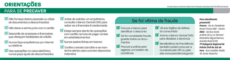 Fraudes bancárias levam juiz-foranos à Justiça 1 ORIENTAÇÕES NET1