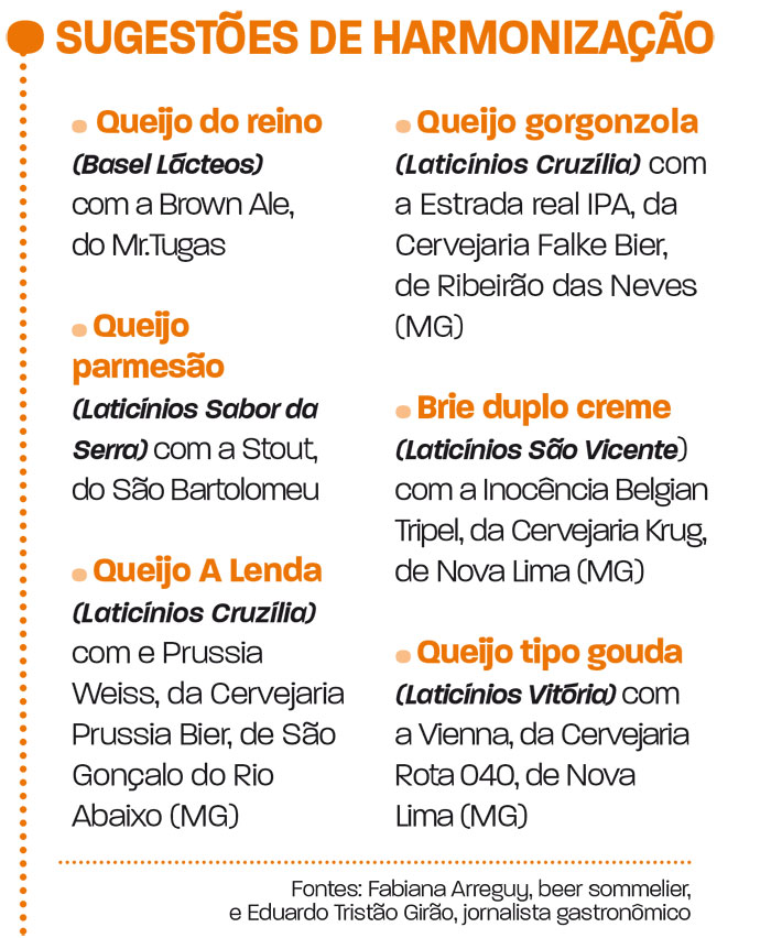 Harmonize queijos com cervejas artesanais produzidos em Minas 5 harmonização1