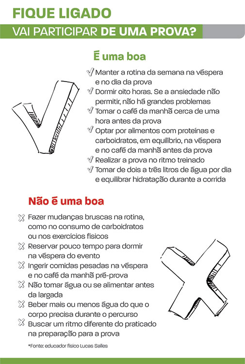prova