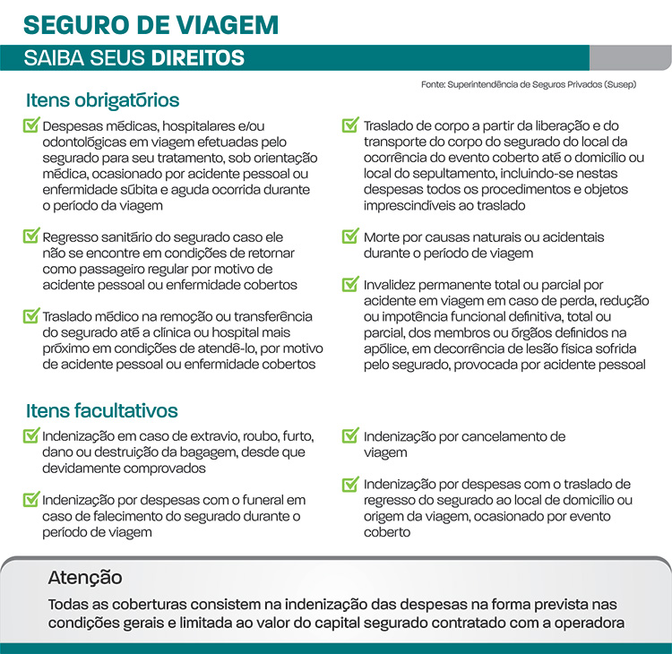 Assistência e segurança durante as férias 1 seguro de viagem