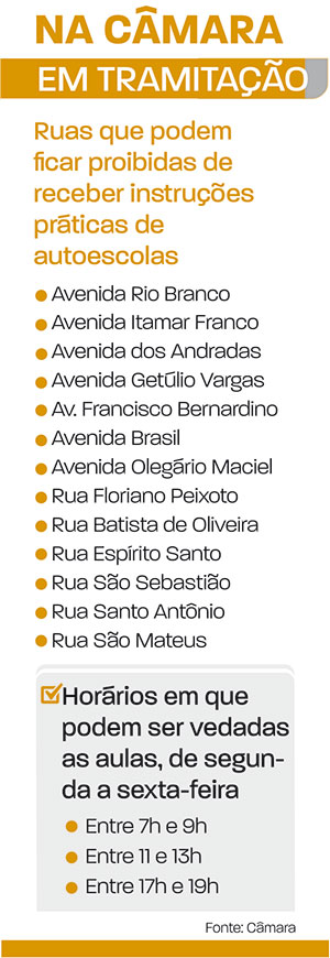 AUTO ESCOLA