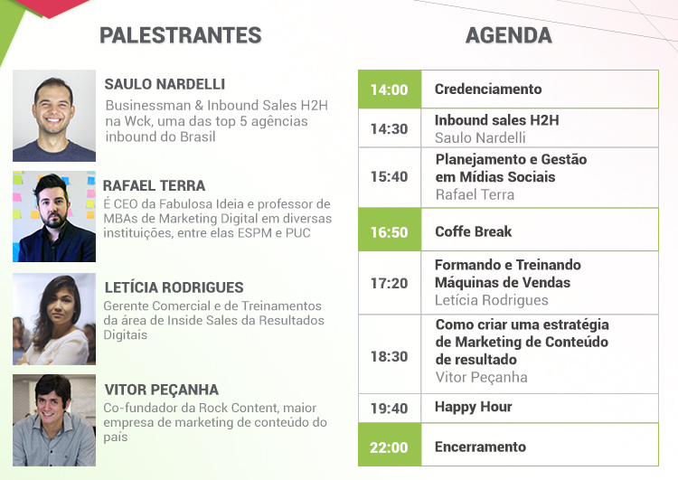Como as mudanças nos hábitos do consumidor moderno podem afetar as vendas da sua empresa 5 Arte5 PalestrantesAgenda