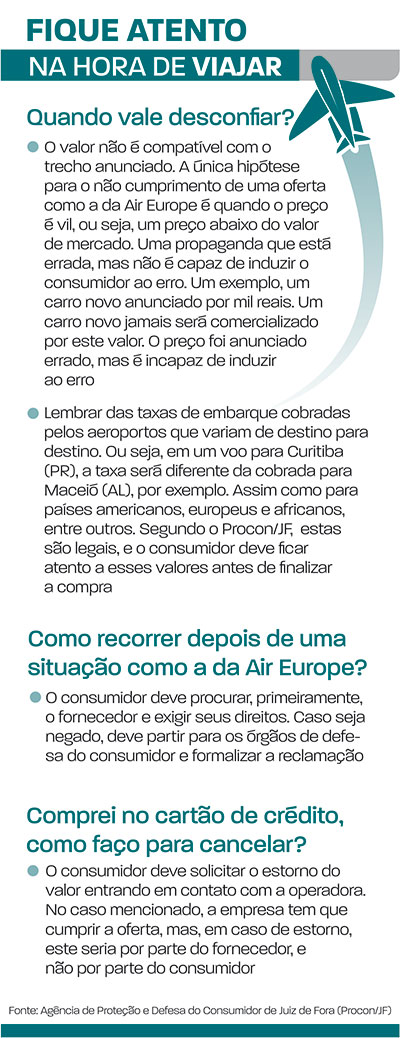 Cuidado com ofertas muito baratas na internet 2 DC VIAGENS