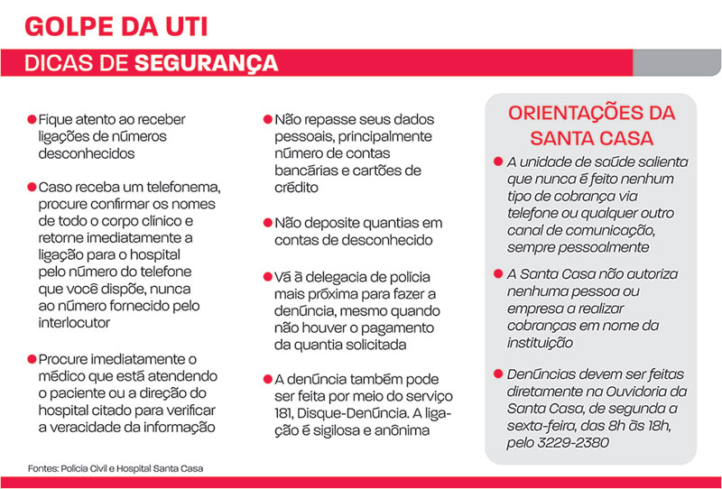 Golpe da UTI volta a fazer vítimas em Juiz de Fora 1 GOLPES DA UTI