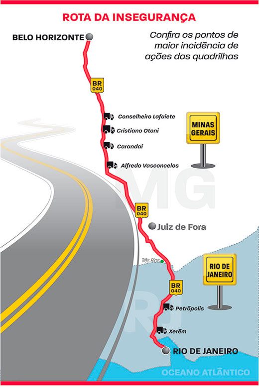 MAPA BH RIO