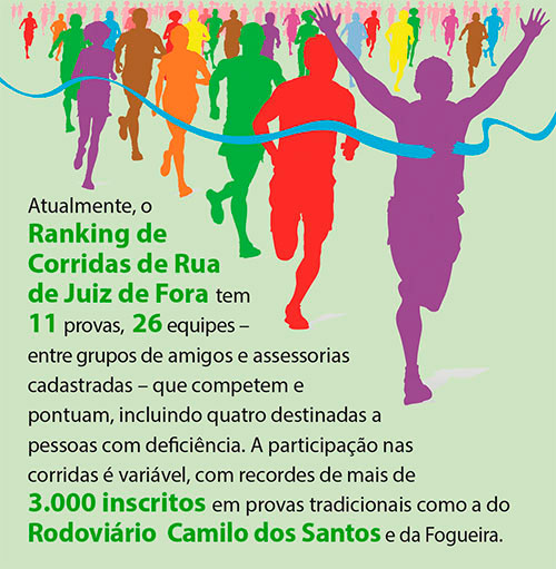 corrida de rua