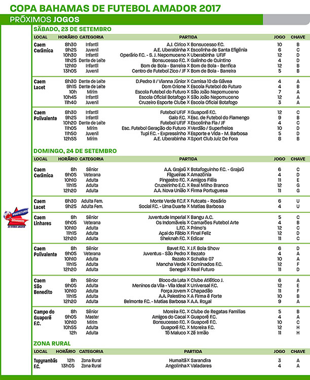 Fim de semana terá 46 jogos em sete campos da cidade 1 Copa bahamas 20172