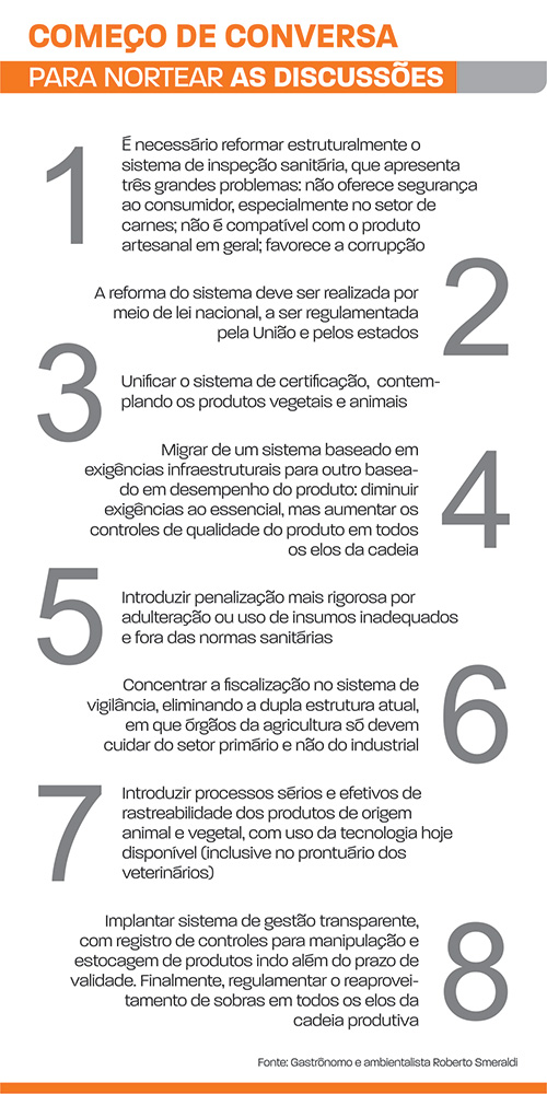 começo de conversa