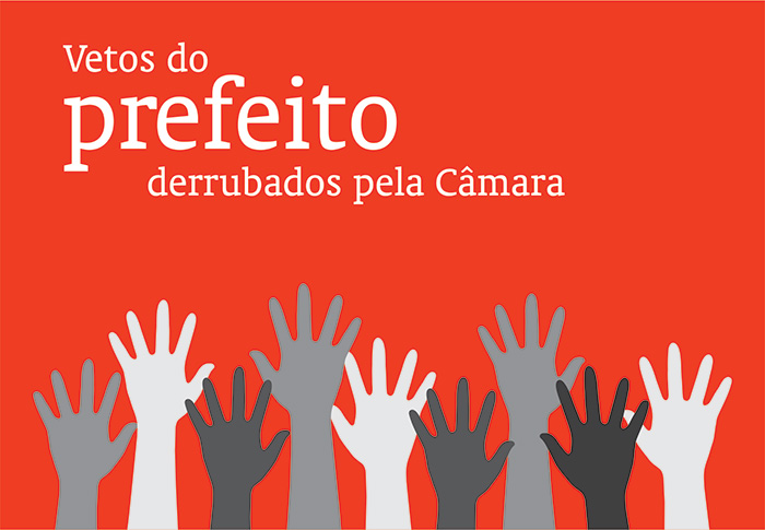 Com voto da base, Câmara derruba seis vetos do prefeito 1 slide vetos