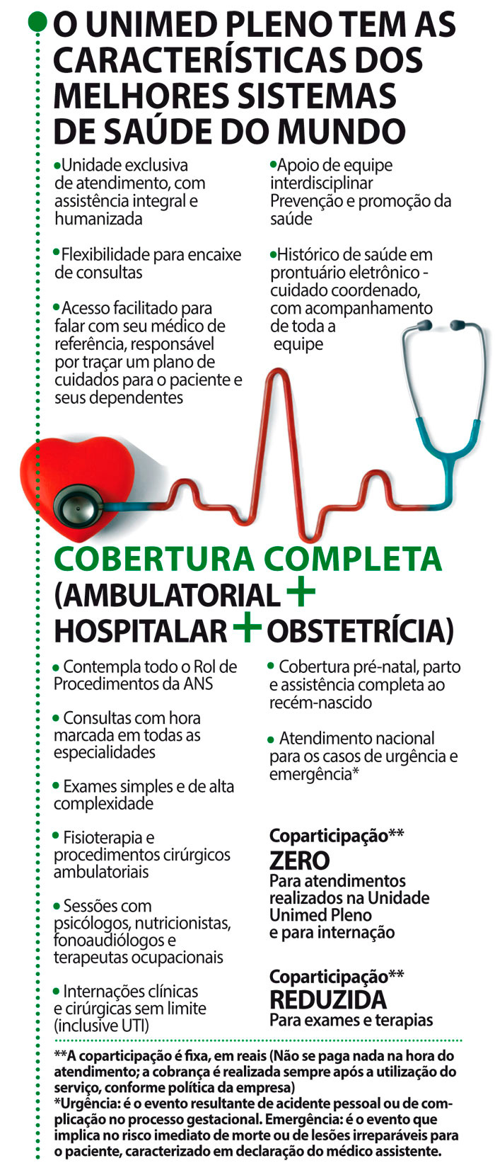 Quando o doutor é gente de casa 3 UNIMED PLENO
