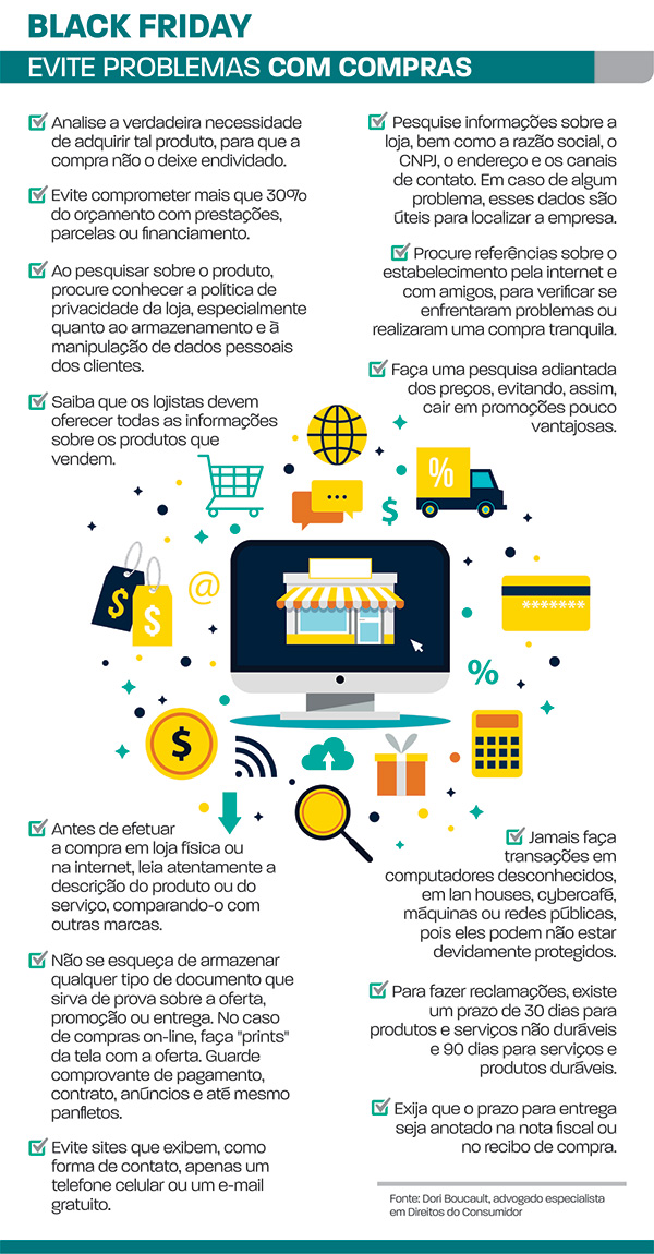 black friday problemas nas compras