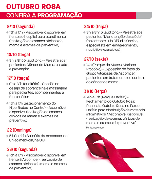 Mulheres poderão fazer exames gratuitos durante campanha 2 outubro rosa