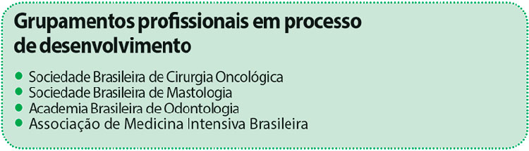 Ser médico herói é fazer o que tem que ser feito. Nem menos, nem mais 3 Arte Grupamentos profissionais
