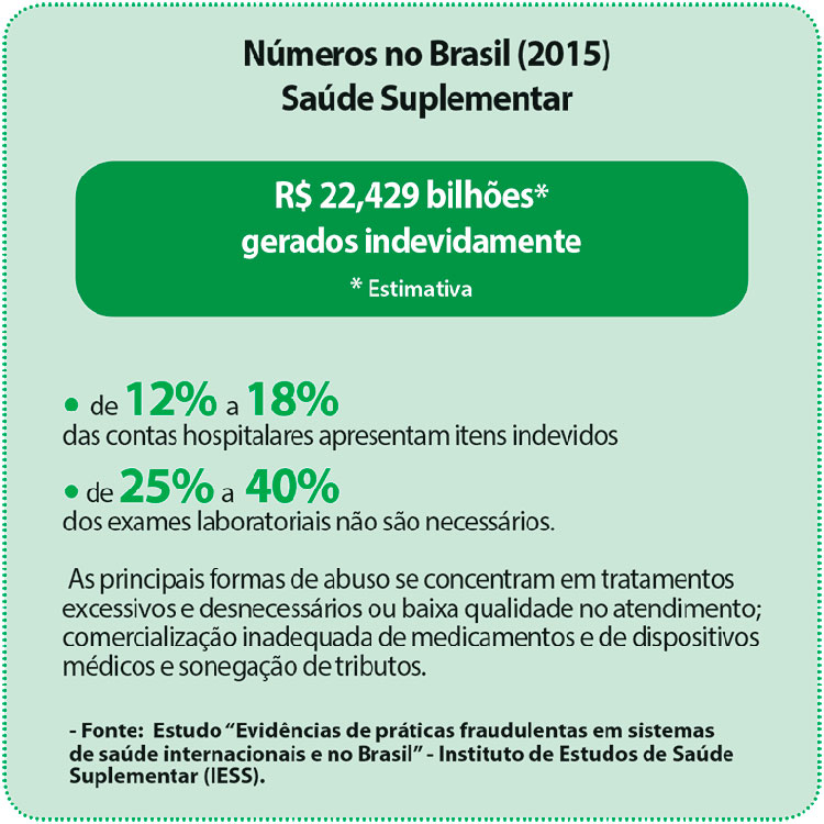 Ser médico herói é fazer o que tem que ser feito. Nem menos, nem mais 4 Arte Números no Brasil 2015