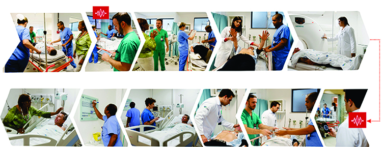 Acidente Vascular Cerebral (AVC): cada minuto conta 2 Sem título 12