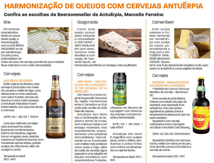 arte queijo