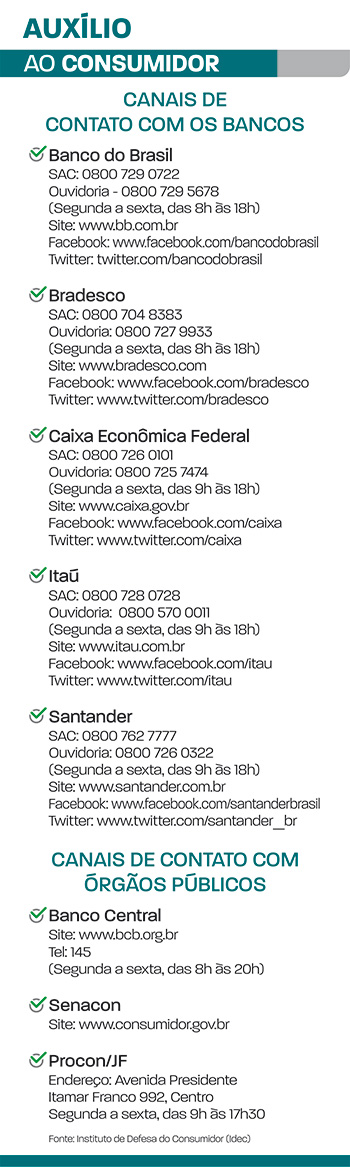 auxílio ao consumidor