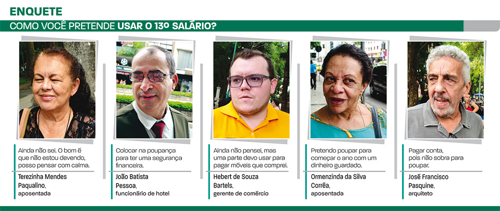 13º salário vai injetar mais de R$ 330 milhões em Juiz de Fora 2 como você pretende usar o 13º salário