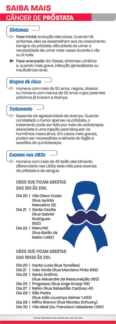 câncer de próstata