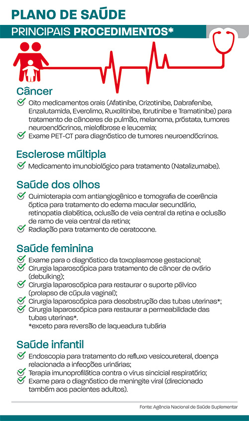 planos de saúde