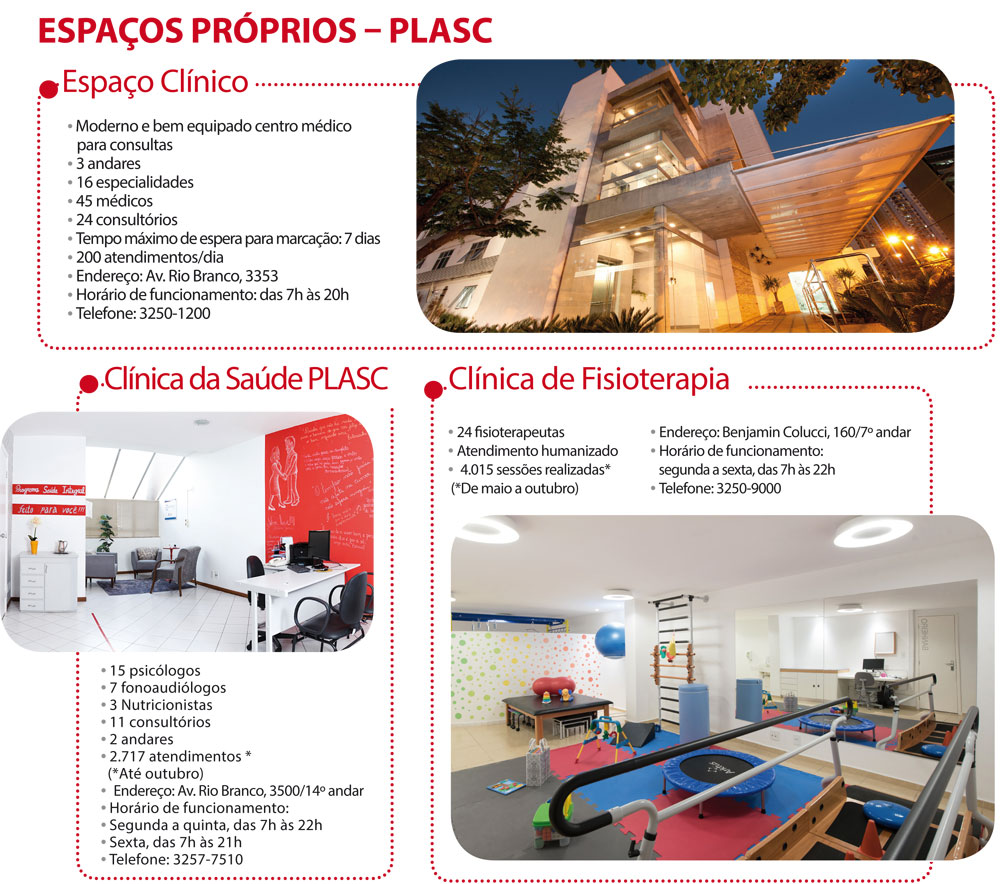 Do tamanho da sua necessidade 2 ARTE PLASC
