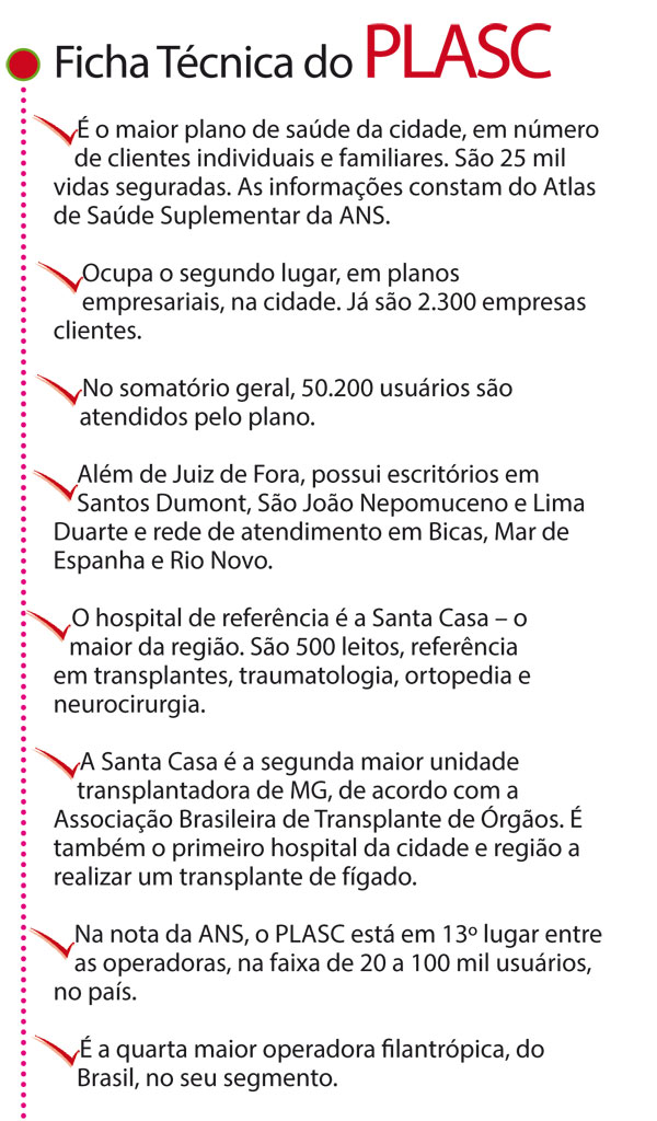 Do tamanho da sua necessidade 1 ARTE PLASC1