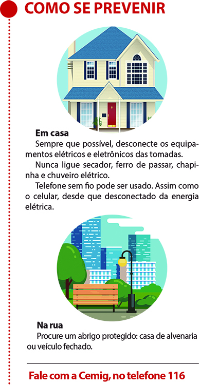 O perigo que vem do alto 2 Como se prevenir