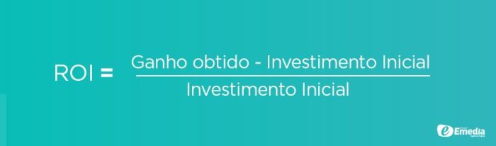 O que é ROI e qual a sua importância para um bom desempenho 1 IMAGEM 11