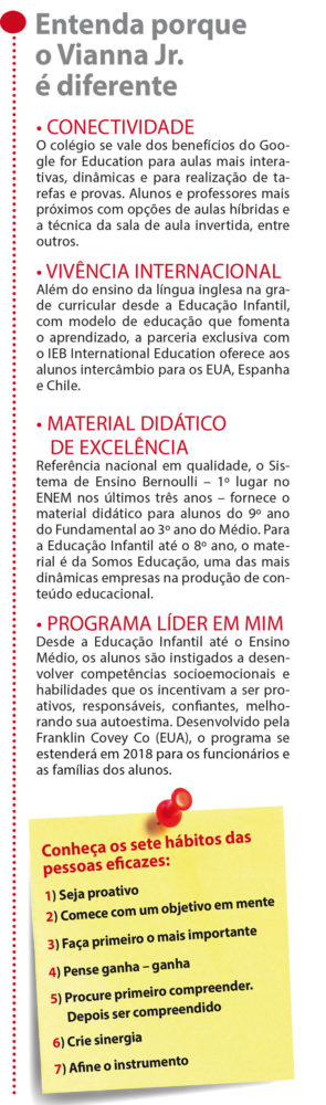 Educação que se faz com tecnologia e muito afeto 2 arte vianna dia 31 de dez