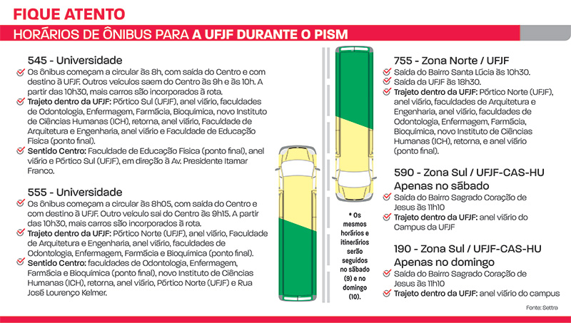 Settra divulga esquema de trânsito para o Pism 1 horários do pism