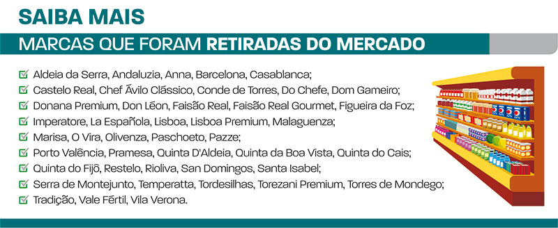 Ministério retira marcas de azeite do mercado 1 marcas que foram retiradas do mercado