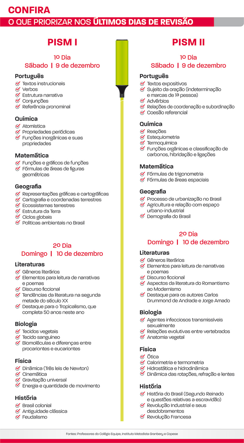 pism 2018 revisão