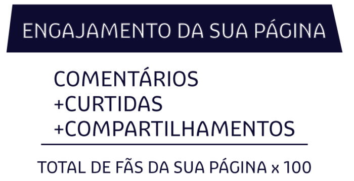 Como medir o engajamento da sua página no Facebook 1 1468940122