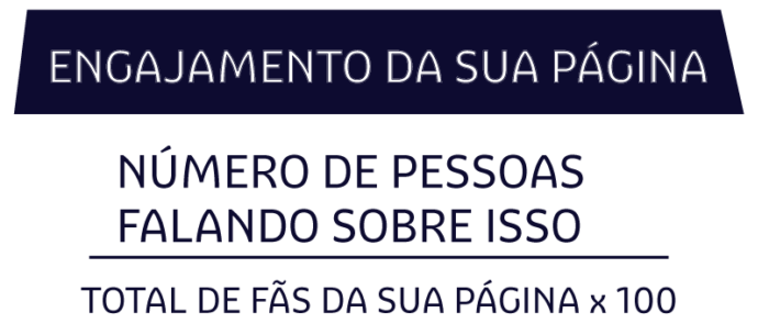 Como medir o engajamento da sua página no Facebook 2 2