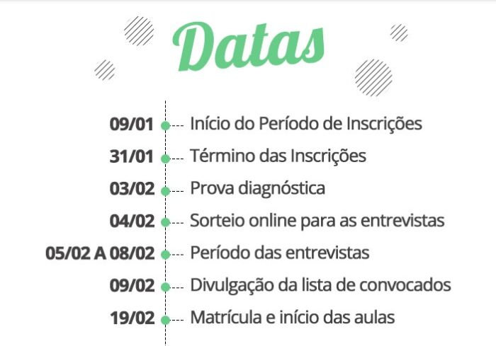 Data CadernodoEnem