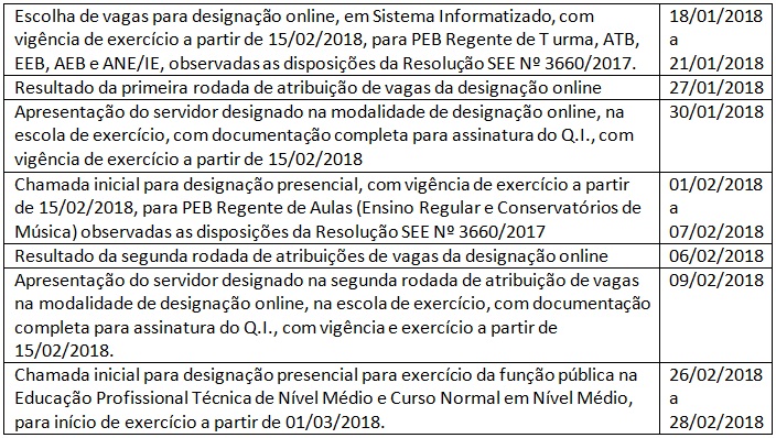SEE divulga novas datas para processo de designação 1 Novo Cronograma Desig 2018