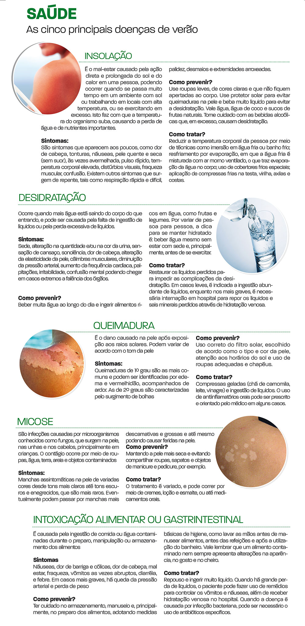 arte insolação
