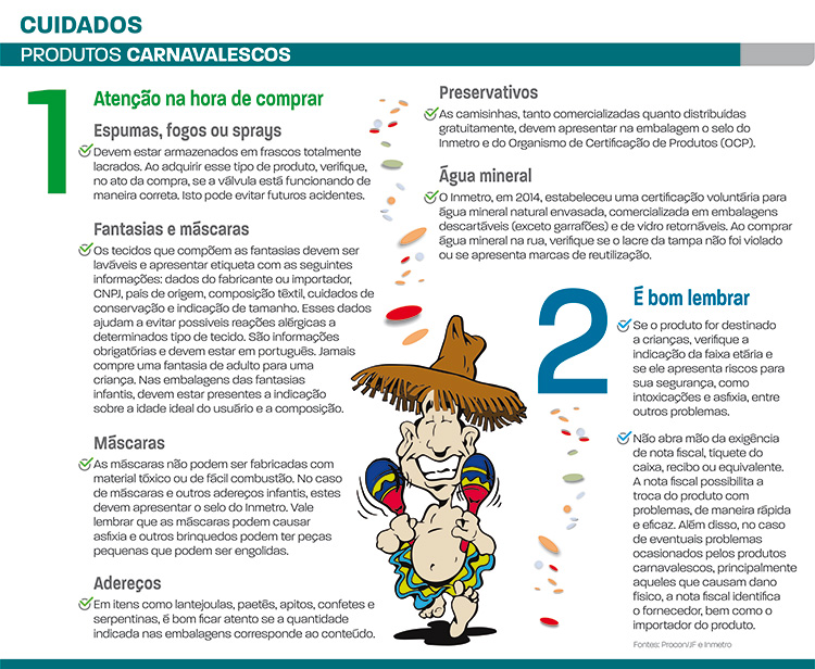 Vai pular o carnaval? Confira algumas dicas 1 produtos carnavalescos