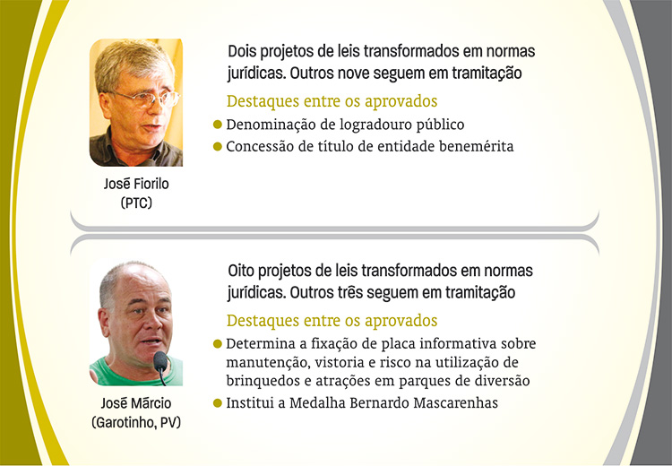 projetos-de-le6