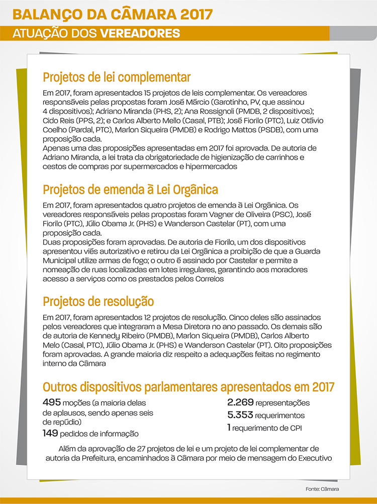 projetos de lei