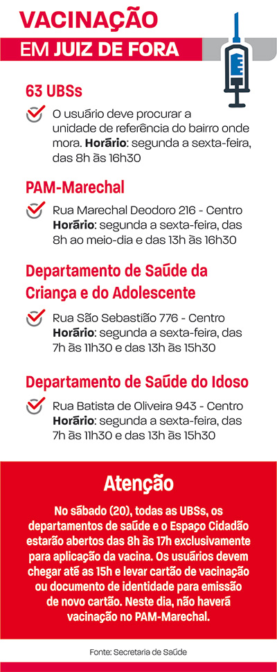vacinação em jf