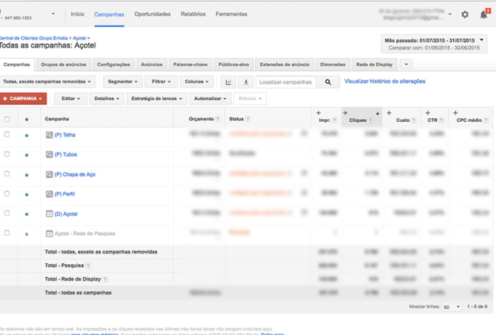 Adwords: criando campanhas eficientes para qualquer segmento 3 03
