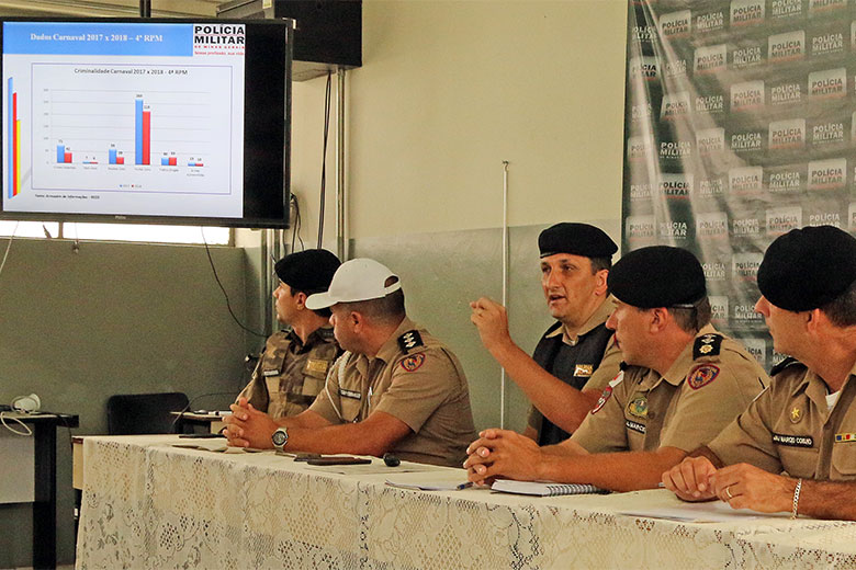Polícia aponta queda da violência na região durante o carnaval 1 coletiva PM