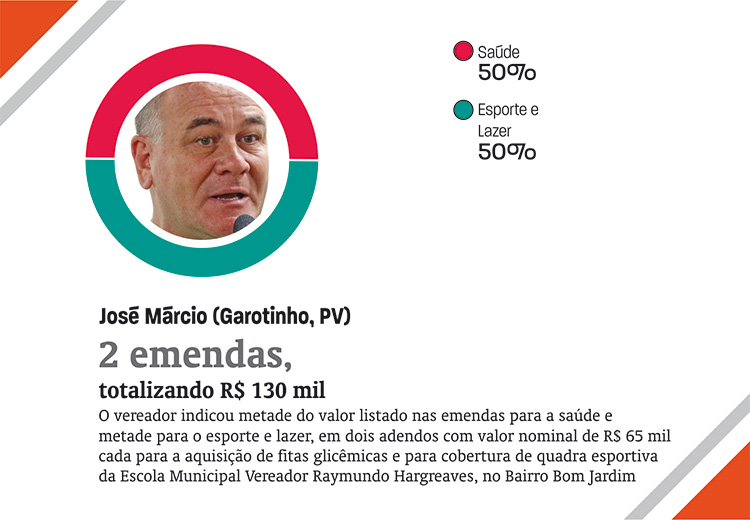 emendas13 emendas13