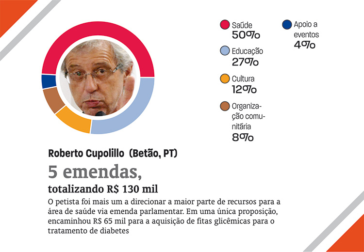 emendas17 emendas17