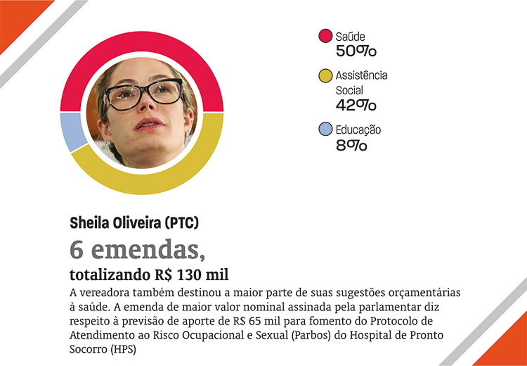 emendas18 emendas18