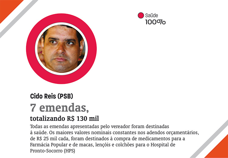emendas5 emendas5