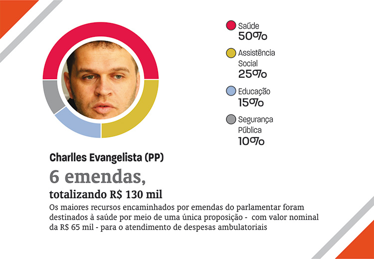 emendas7 emendas7